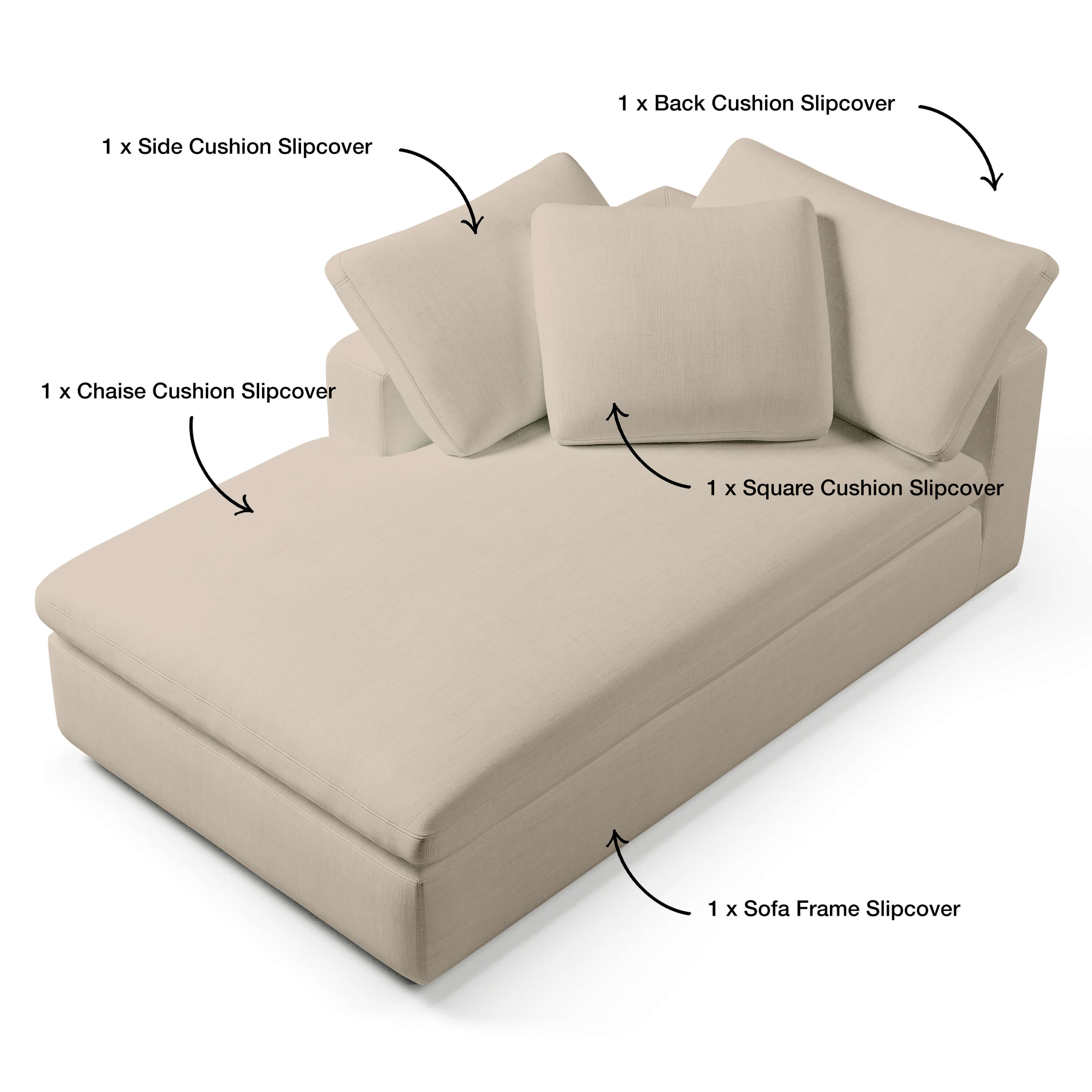 Custom Couch Covers | Stylish Sofa Covers | Couch Haus