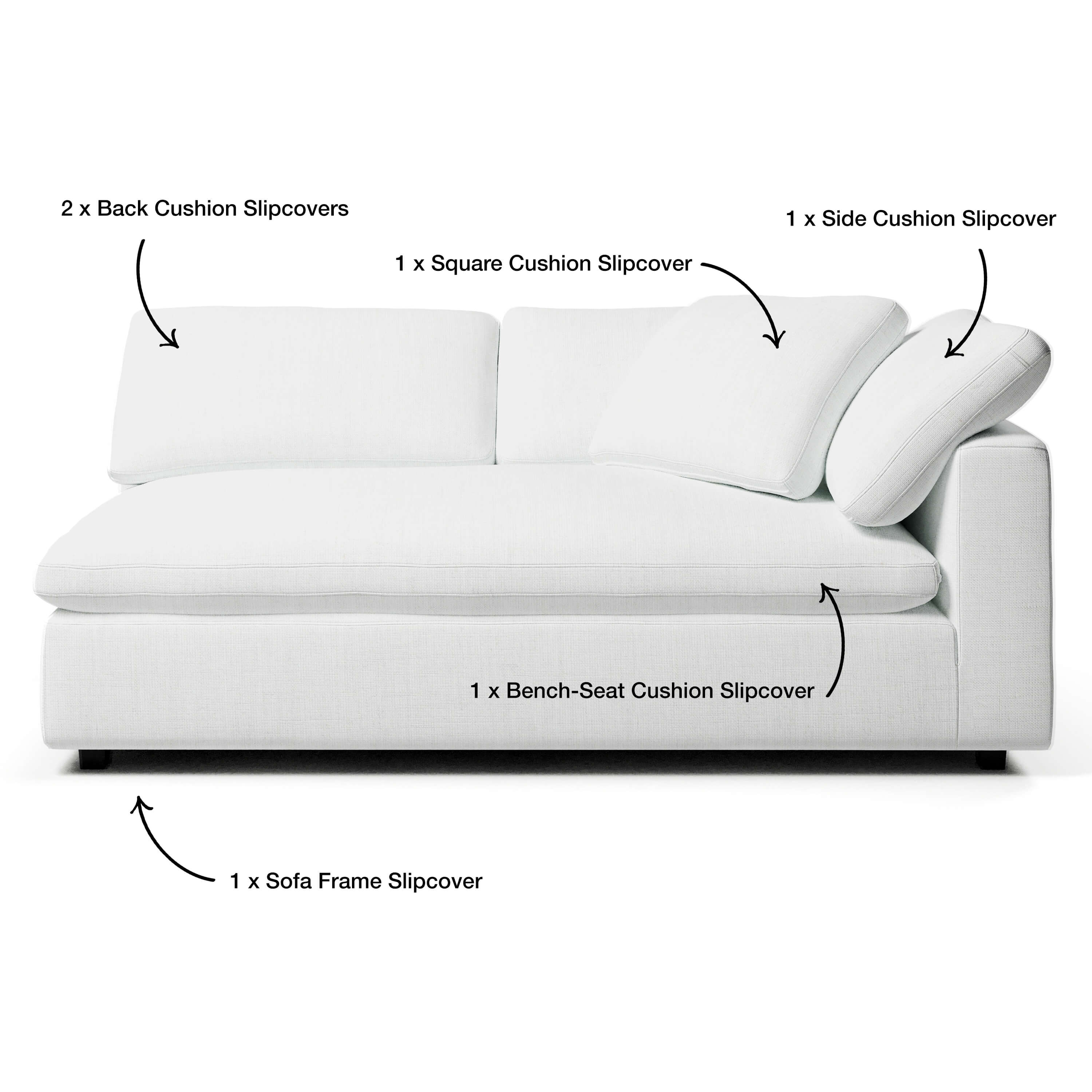 Right Arm Sofa Slipcover | Couch Haus