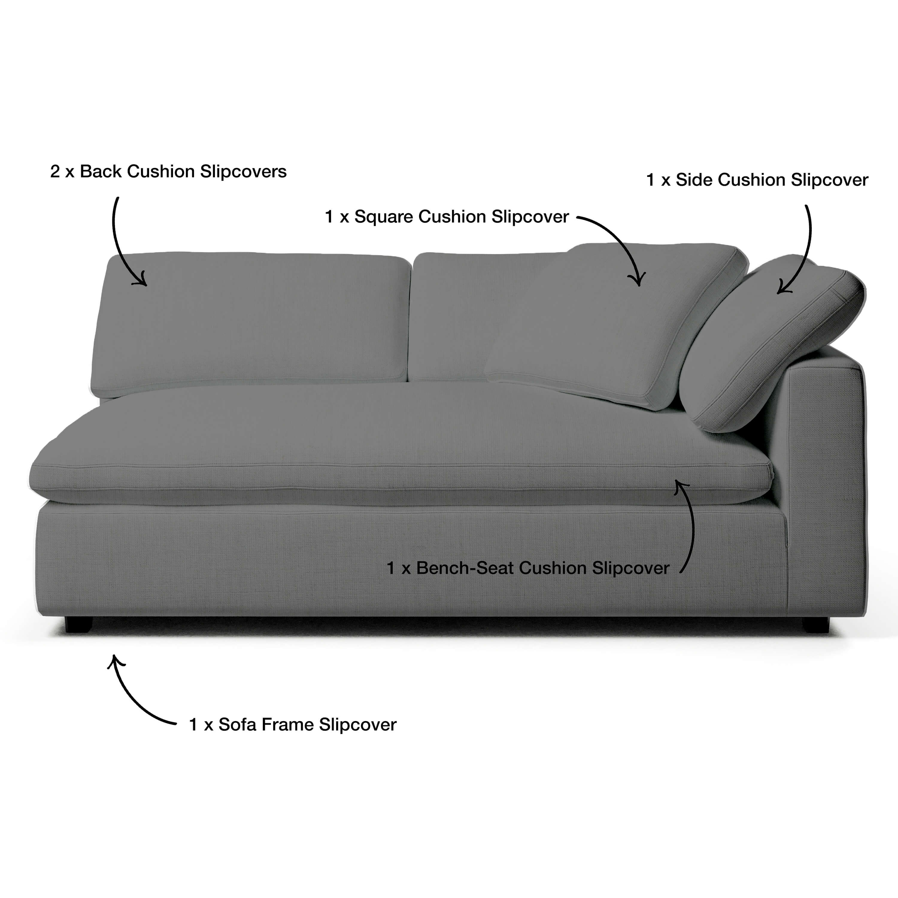 Right Arm Sofa Slipcover | Couch Haus